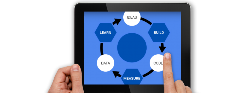 Minimum Viable Product